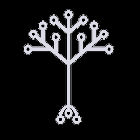 There are 10 types of software